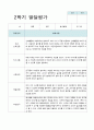유아발달평가 만3세 1년   13명 30 페이지 25페이지