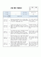 24 0세 신입적응일지 2주 3명 5페이지