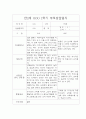 만2세 (4세) 1년분량 부모상담일지,개별상담일지 5명 10페이지 3페이지