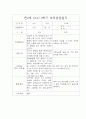 만2세 (4세) 1년분량 부모상담일지,개별상담일지 5명 10페이지 8페이지
