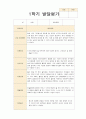 1학기 발달평가  만4세 15명 10페이지