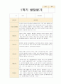 1학기 발달평가  만4세 15명 11페이지