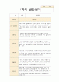 1학기 발달평가  만4세 15명 15페이지