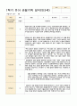 관찰일지 1학기 만 3세 17명 9페이지