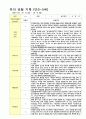 만3-5세 1학기 관찰일지 16명 14페이지