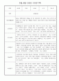 만3세 3월,4월 관찰일지 5명 (평가인증A) 1페이지