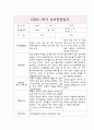 부모상담일지 - 만1세 3월-다음해 2월 1년 개별면담일지 5페이지