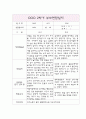 부모상담일지 - 만1세 3월-다음해 2월 1년 개별면담일지 9페이지