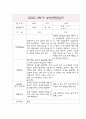 부모상담일지 - 만1세 3월-다음해 2월 1년 개별면담일지 10페이지