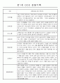만1세,만2세반 관찰일지 평가인증A (72Page분량) 1페이지