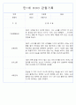 만1세,만2세반 관찰일지 평가인증A (72Page분량) 4페이지
