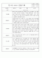 만1세,만2세반 관찰일지 평가인증A (72Page분량) 21페이지