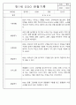 만1세,만2세반 관찰일지 평가인증A (72Page분량) 23페이지