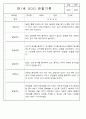 만1세,만2세반 관찰일지 평가인증A (72Page분량) 24페이지