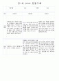만1세,만2세반 관찰일지 평가인증A (72Page분량) 30페이지