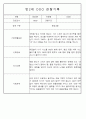 만1세,만2세반 관찰일지 평가인증A (72Page분량) 52페이지