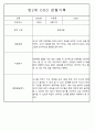 만1세,만2세반 관찰일지 평가인증A (72Page분량) 53페이지