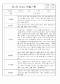 만1세,만2세반 관찰일지 평가인증A (72Page분량) 65페이지