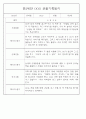 어린이집 혼합반(만3세,4세,5세) 관찰일지 (6개영역 평가제 관찰일지기록) 73Page 3페이지