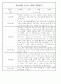 어린이집 혼합반(만3세,4세,5세) 관찰일지 (6개영역 평가제 관찰일지기록) 73Page 4페이지