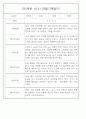 어린이집 혼합반(만3세,4세,5세) 관찰일지 (6개영역 평가제 관찰일지기록) 73Page 5페이지