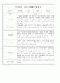 어린이집 혼합반(만3세,4세,5세) 관찰일지 (6개영역 평가제 관찰일지기록) 73Page 8페이지