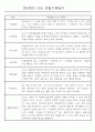 어린이집 혼합반(만3세,4세,5세) 관찰일지 (6개영역 평가제 관찰일지기록) 73Page 10페이지