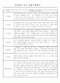 어린이집 혼합반(만3세,4세,5세) 관찰일지 (6개영역 평가제 관찰일지기록) 73Page 13페이지
