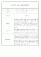 어린이집 혼합반(만3세,4세,5세) 관찰일지 (6개영역 평가제 관찰일지기록) 73Page 20페이지