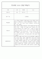 어린이집 혼합반(만3세,4세,5세) 관찰일지 (6개영역 평가제 관찰일지기록) 73Page 22페이지