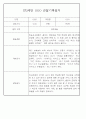 어린이집 혼합반(만3세,4세,5세) 관찰일지 (6개영역 평가제 관찰일지기록) 73Page 24페이지