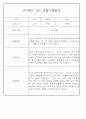 어린이집 혼합반(만3세,4세,5세) 관찰일지 (6개영역 평가제 관찰일지기록) 73Page 26페이지