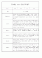 어린이집 혼합반(만3세,4세,5세) 관찰일지 (6개영역 평가제 관찰일지기록) 73Page 29페이지
