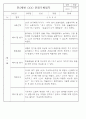 어린이집 혼합반(만3세,4세,5세) 관찰일지 (6개영역 평가제 관찰일지기록) 73Page 50페이지