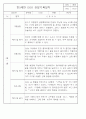 어린이집 혼합반(만3세,4세,5세) 관찰일지 (6개영역 평가제 관찰일지기록) 73Page 55페이지