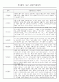 어린이집 혼합반(만3세,4세,5세) 관찰일지 (6개영역 평가제 관찰일지기록) 73Page 61페이지