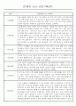 어린이집 혼합반(만3세,4세,5세) 관찰일지 (6개영역 평가제 관찰일지기록) 73Page 65페이지