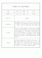 어린이집 혼합반(만3세,4세,5세) 관찰일지 (6개영역 평가제 관찰일지기록) 73Page 70페이지