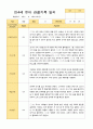 만4세 1학기 3-8월 15명 관찰일지 10페이지