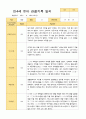 만4세 1학기 3-8월 15명 관찰일지 12페이지