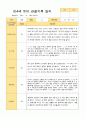 만4세 1학기 3-8월 15명 관찰일지 14페이지