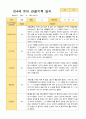 만4세 1학기 3-8월 18명 관찰일지 6페이지