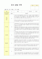 만5세  관찰일지 3월-5월 17명 4페이지
