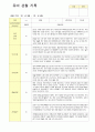 만5세  관찰일지 3월-5월 17명 6페이지