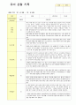 만5세  관찰일지 3월-5월 17명 13페이지
