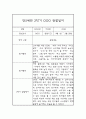 만5세 (7세) 9월-2월 2학기 관찰일지 / 2학기 발달평가 2페이지