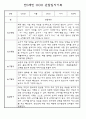만0세,만1세,만2세 영아 관찰일지 및 발달평가 (놀이와 일상영역 관찰기록) 9페이지