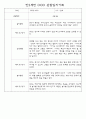 만0세,만1세,만2세 영아 관찰일지 및 발달평가 (놀이와 일상영역 관찰기록) 28페이지