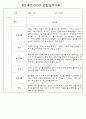 만0세,만1세,만2세 영아 관찰일지 및 발달평가 (놀이와 일상영역 관찰기록) 36페이지