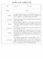 만0세,만1세,만2세 영아 관찰일지 및 발달평가 (놀이와 일상영역 관찰기록) 39페이지